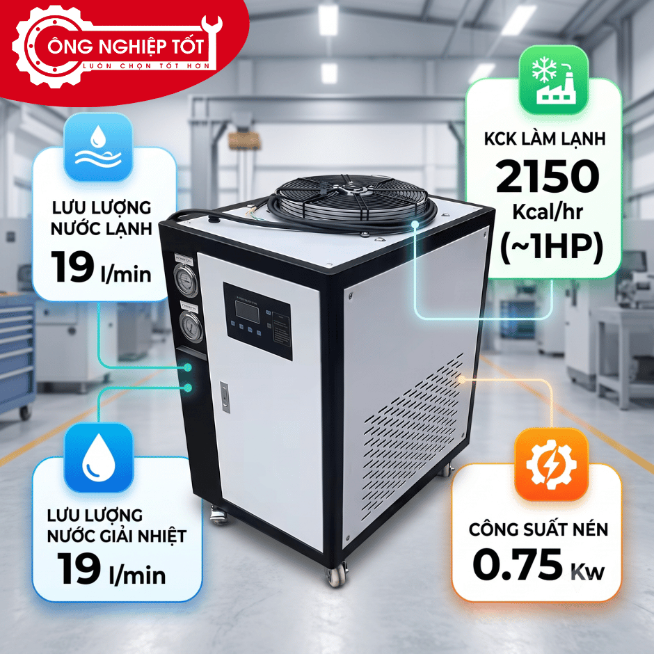 Chiller làm lạnh nước TG-1AW giải nhiệt bằng gió