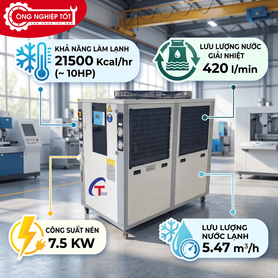 Chiller làm lạnh nước TG-10AW giải nhiệt bằng gió