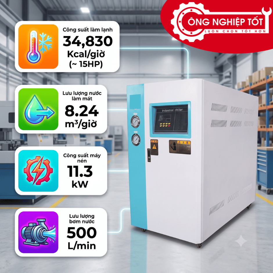 Chiller giải nhiệt nước TG-15WW