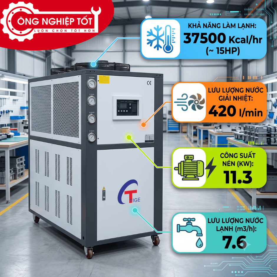 Chiller làm lạnh nước TG-15AW giải nhiệt bằng gió