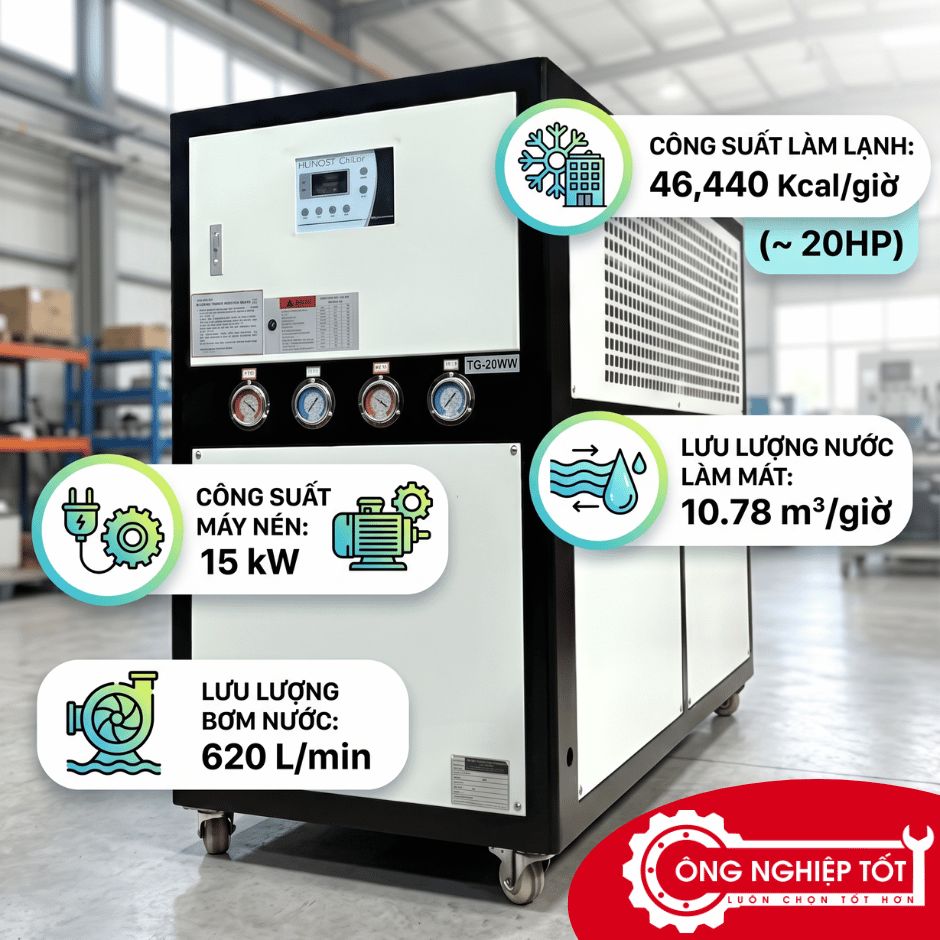 Chiller giải nhiệt nước TG-20WW