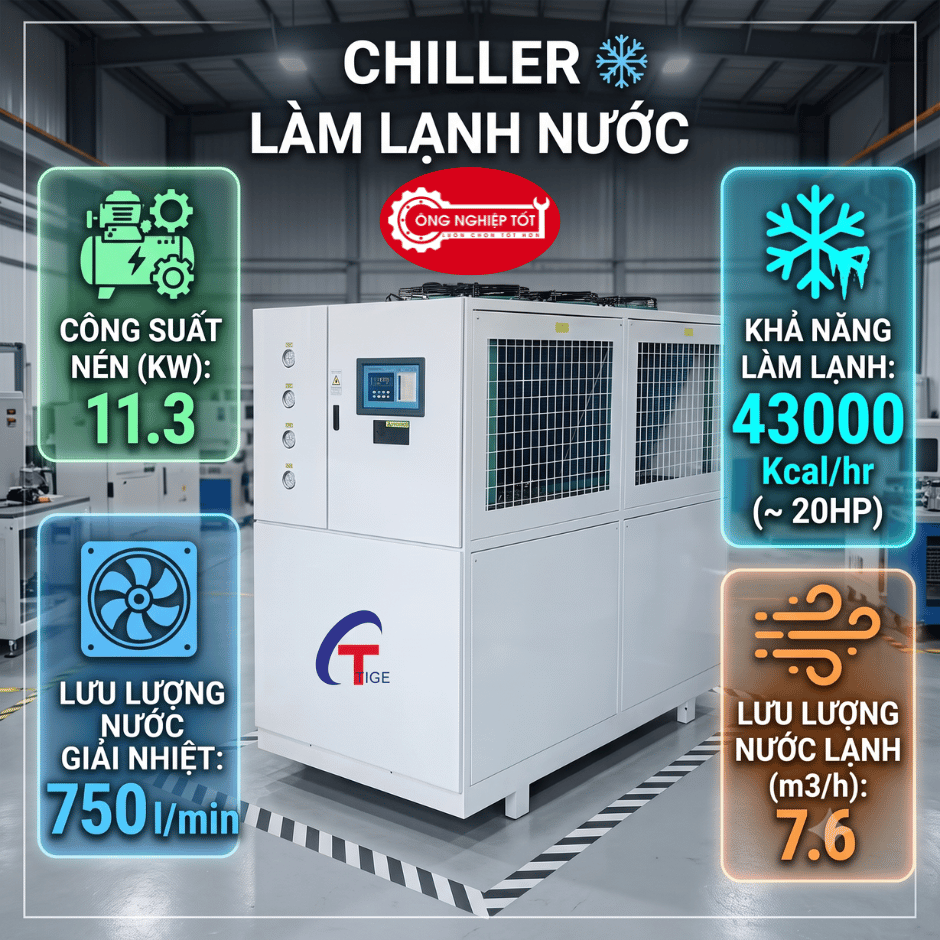 Chiller làm lạnh nước TG-20AW giải nhiệt bằng gió