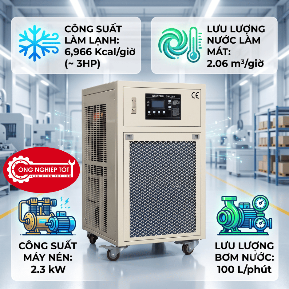 Chiller giải nhiệt nước TG-3WW