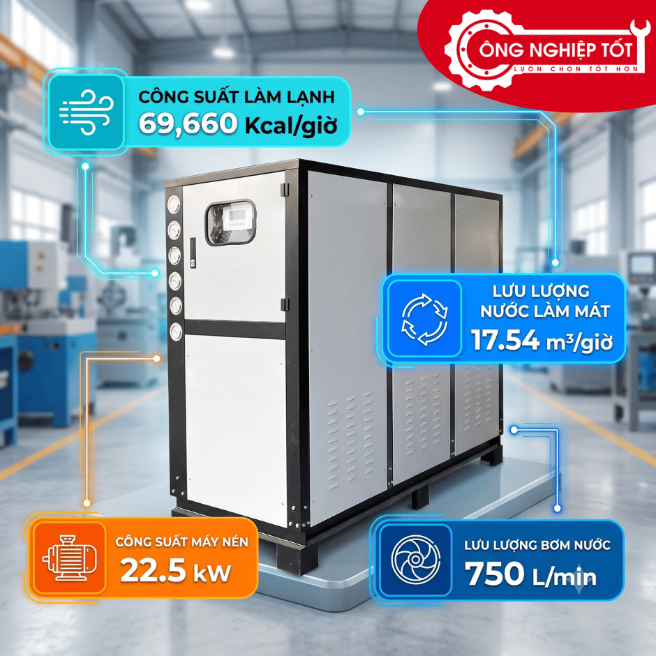 Chiller giải nhiệt nước TG-30WW
