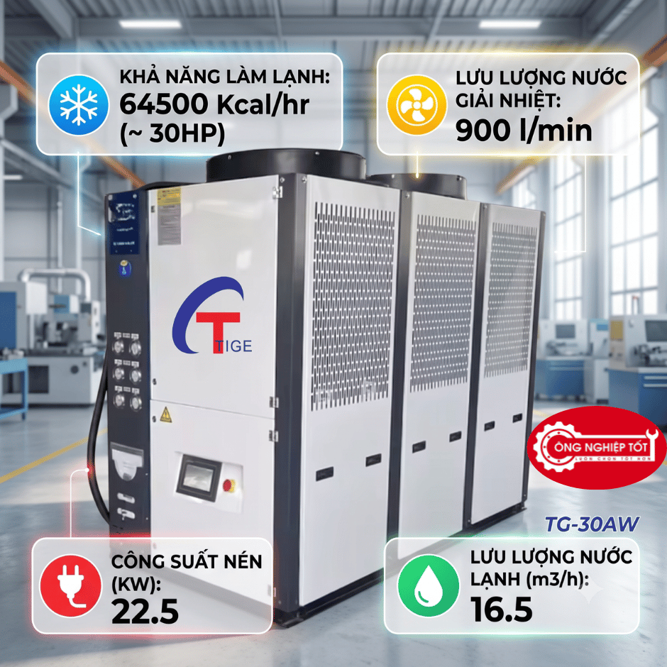 Chiller làm lạnh nước TG-30AW giải nhiệt bằng gió