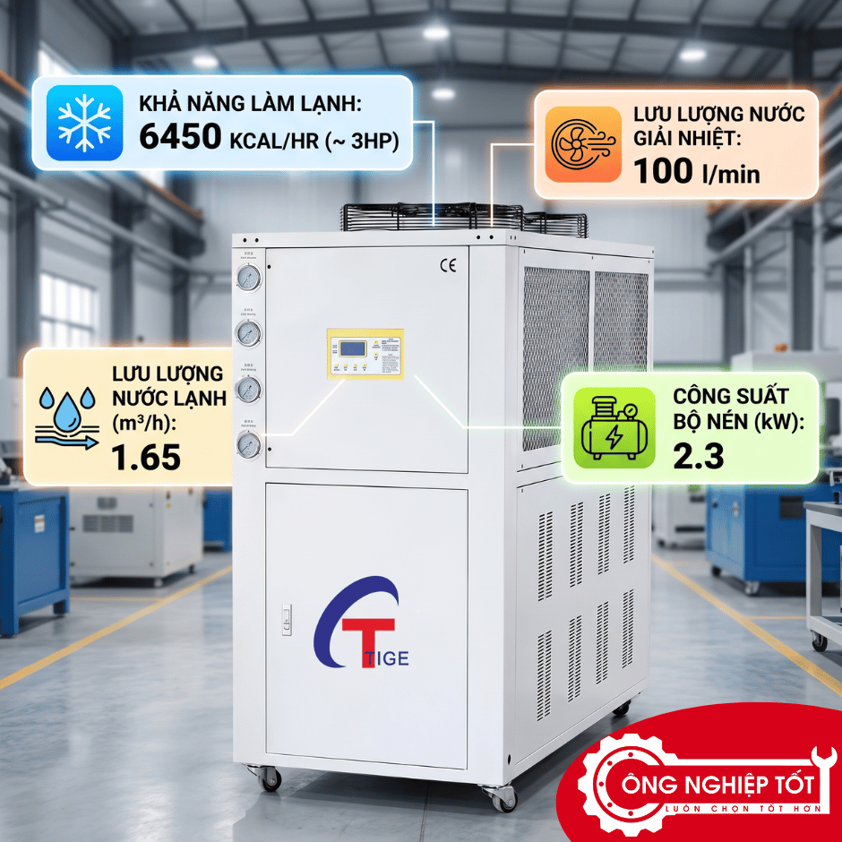 Chiller giải nhiệt nước TG-3AW giải nhiệt bằng gió