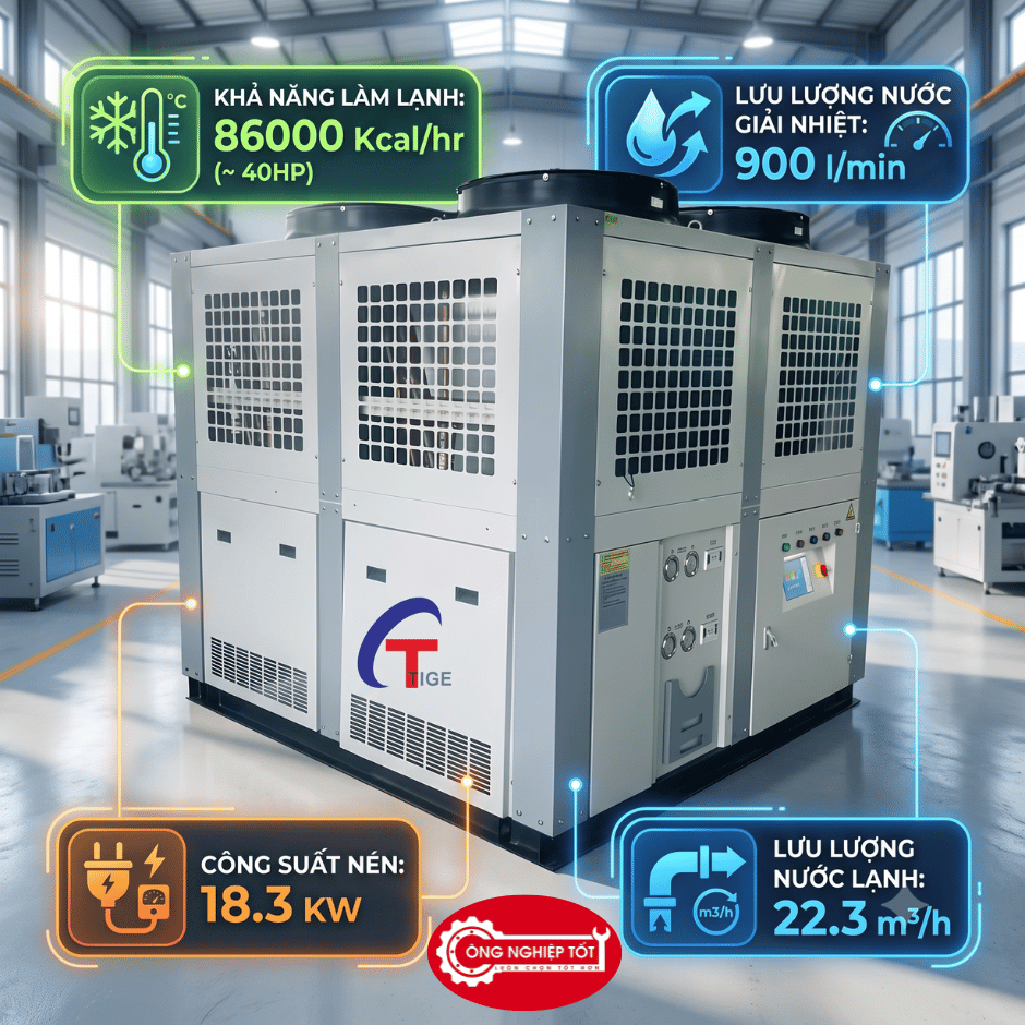 Chiller làm lạnh nước TG-40AW giải nhiệt bằng gió