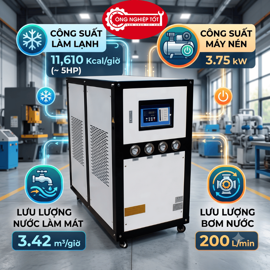 Chiller giải nhiệt nước TG-5WW