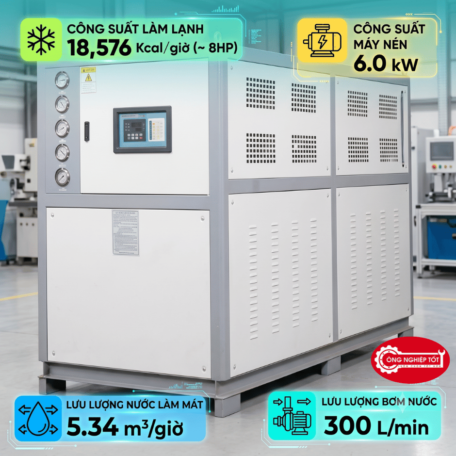 Chiller giải nhiệt nước TG-8WW