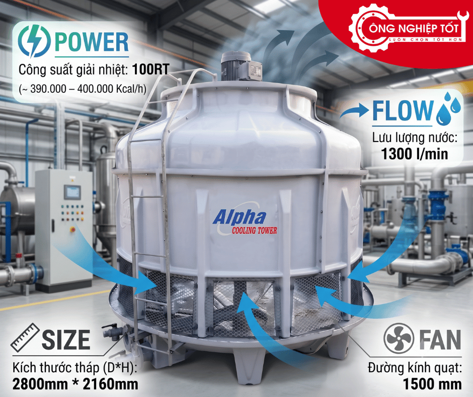 Tháp giải nhiệt Alpha 100RT