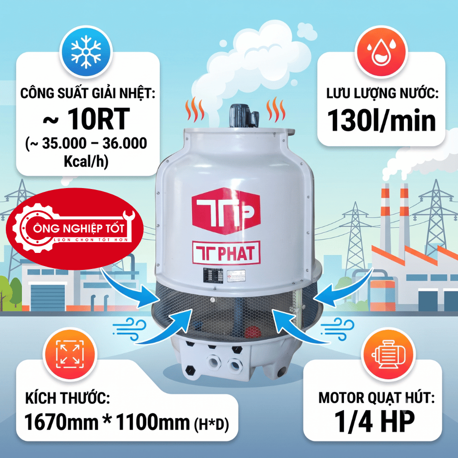 Tháp giải nhiệt Thuận Tiến Phát 10RT