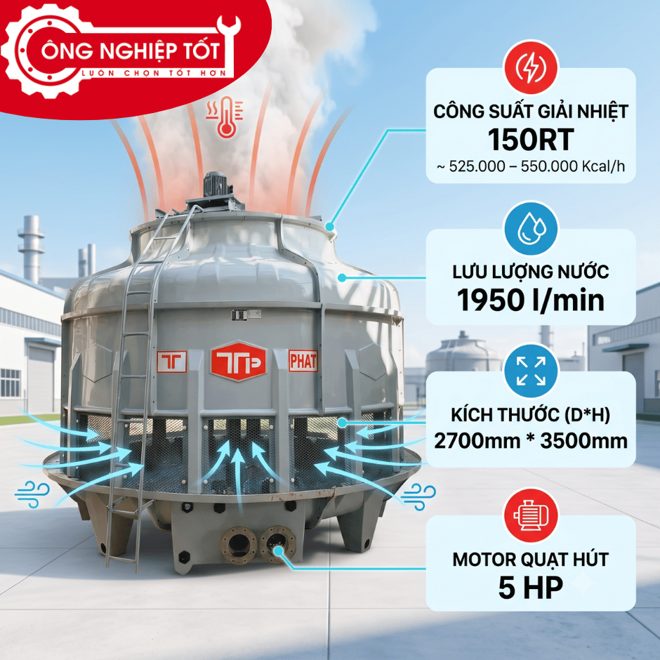 Tháp giải nhiệt Thuận Tiến Phát 150RT