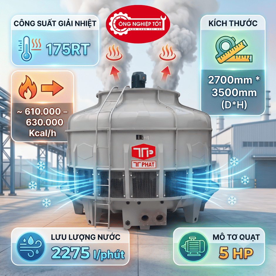 Tháp giải nhiệt Thuận Tiến Phát 175RT
