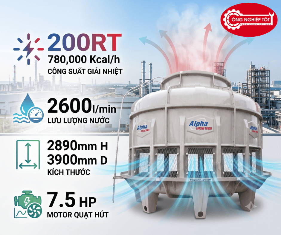 Tháp giải nhiệt Alpha 200RT