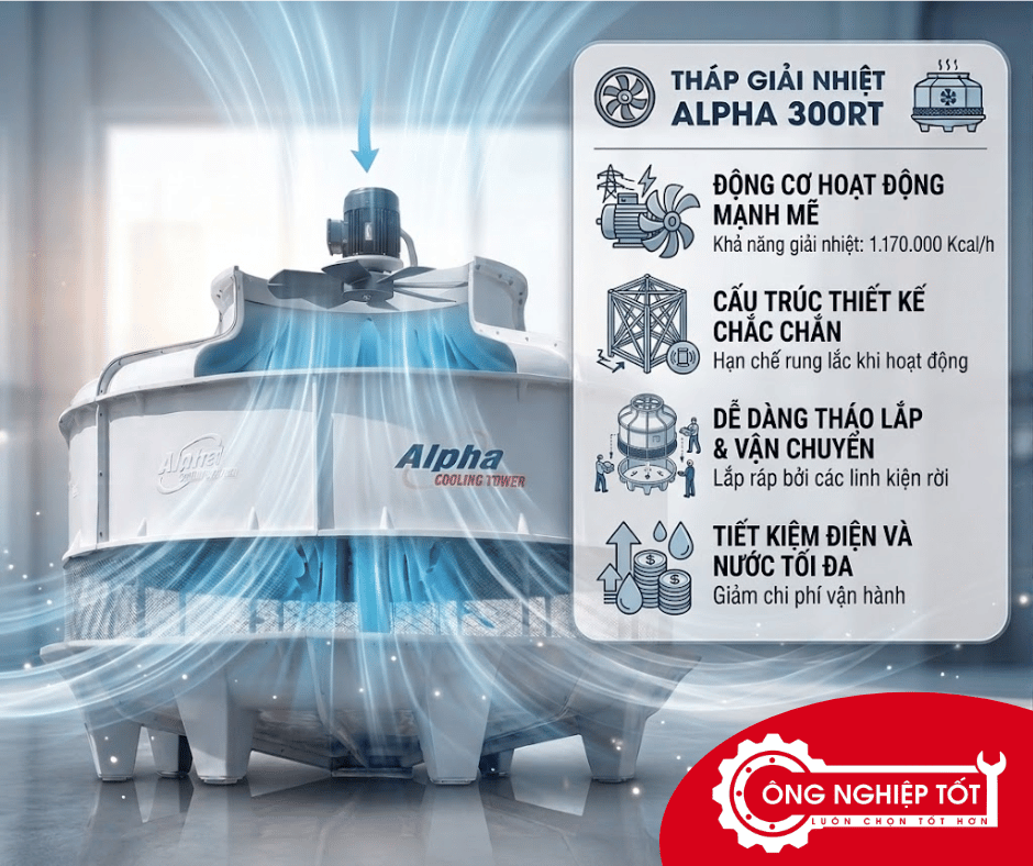 Tháp giải nhiệt Alpha 300RT