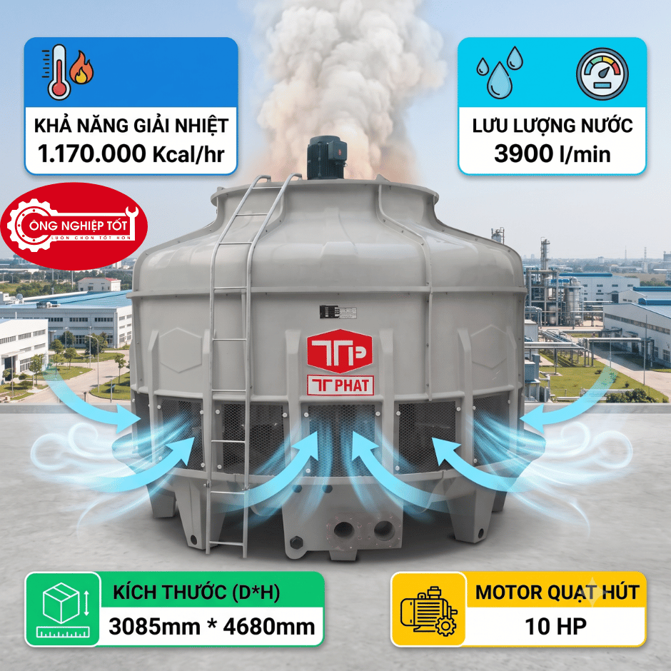 Tháp giải nhiệt Thuận Tiến Phát 300RT