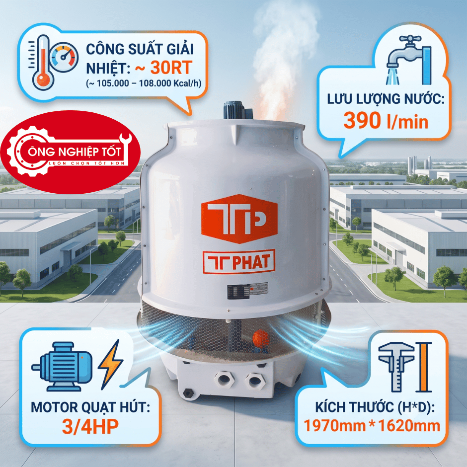 Tháp giải nhiệt Thuận Tiến Phát 30RT