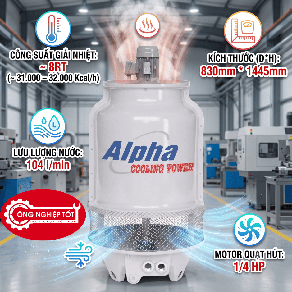Tháp giải nhiệt Alpha 8RT