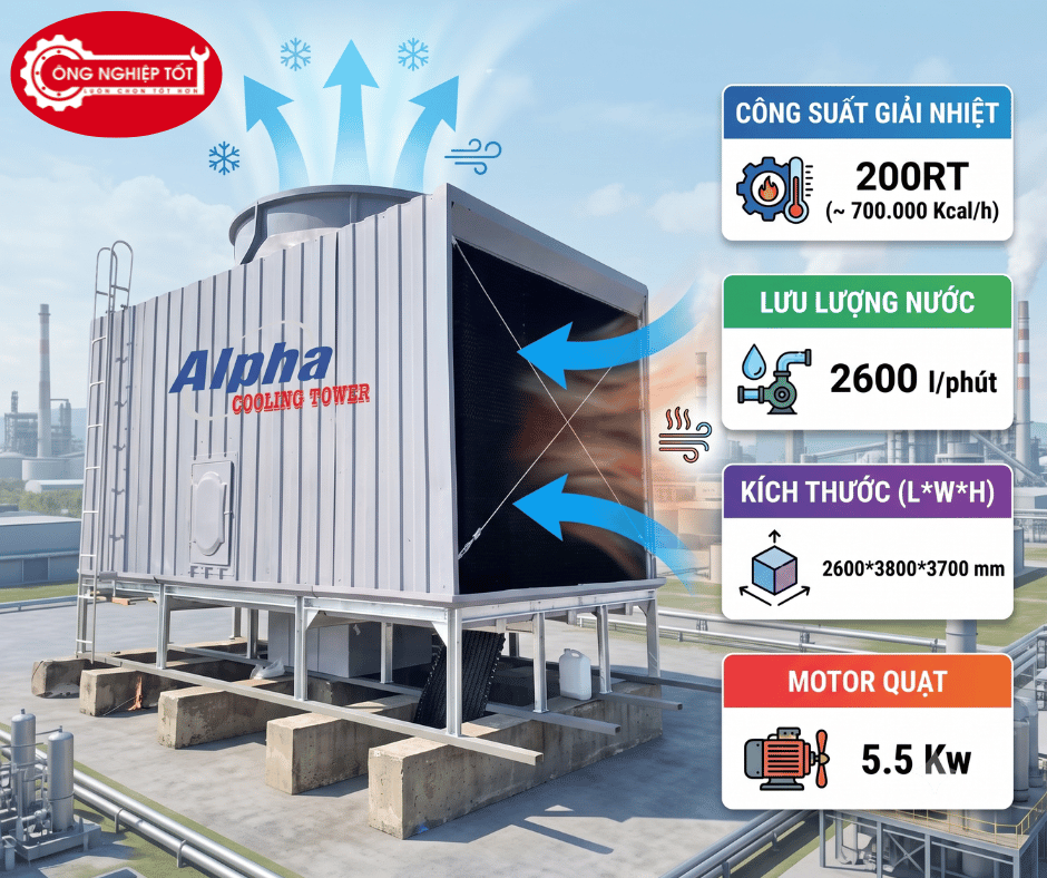 Tháp giải nhiệt Alpha vuông 200RT