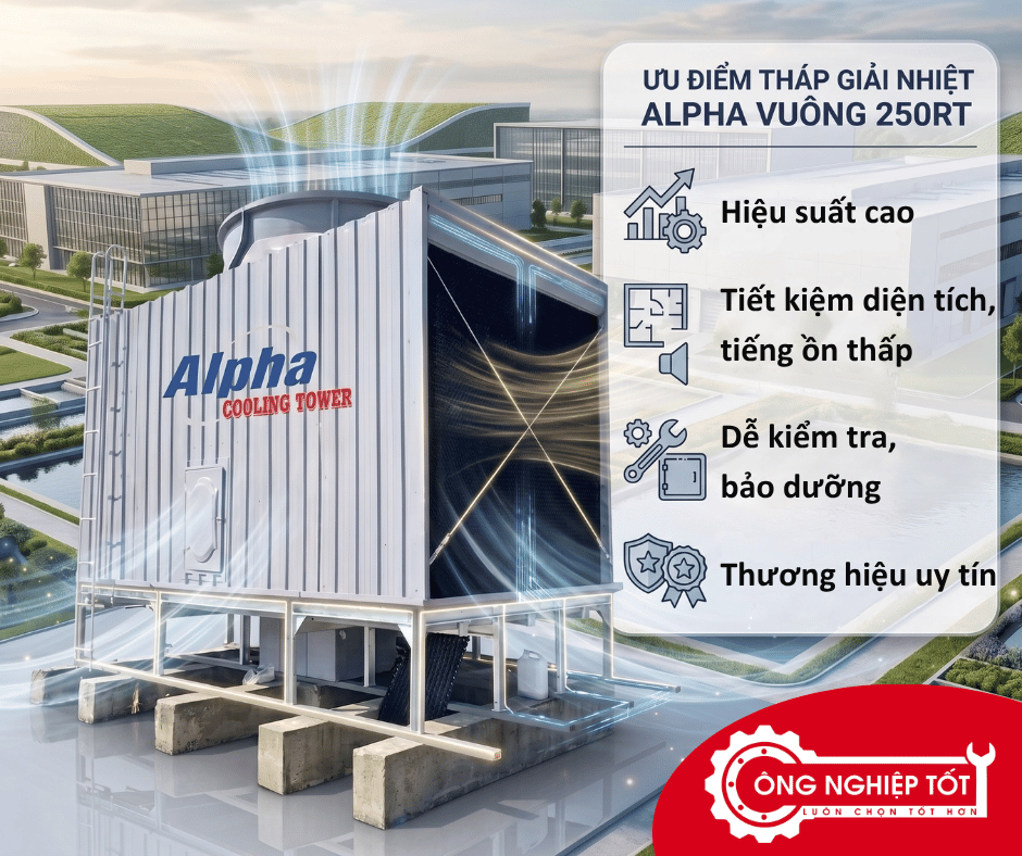 Tháp giải nhiệt Alpha vuông 250RT