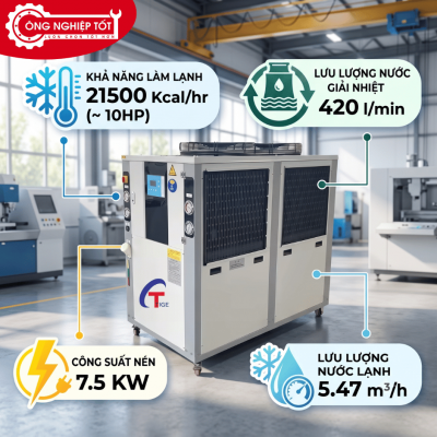 Chiller làm lạnh nước TG-10AW giải nhiệt bằng gió