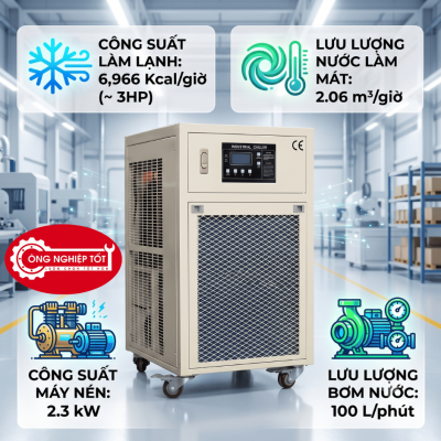 Chiller giải nhiệt nước TG-3WW