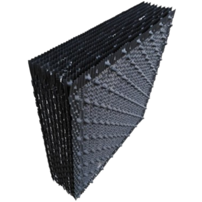 Tấm tản nhiệt nước Liangchi