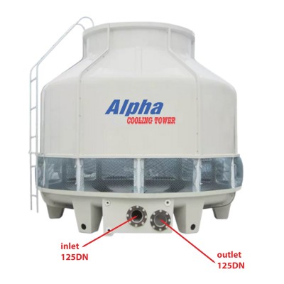 Kích thước về chiều dài và rộng của Tháp giải nhiệt Alpha 125RT-Công Nghiệp Tốt Kích thước về chiều dài và rộng của Tháp giải nhiệt Alpha 125RT-Công Nghiệp Tốt