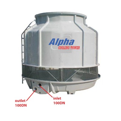 Kích thước chuẩn của Tháp giải nhiệt Alpha 80RT-Công Nghiệp Tốt Kích thước chuẩn của Tháp giải nhiệt Alpha 80RT-Công Nghiệp Tốt