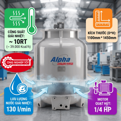 Tháp giải nhiệt Alpha 10RT