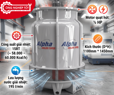 Tháp giải nhiệt Alpha 15RT