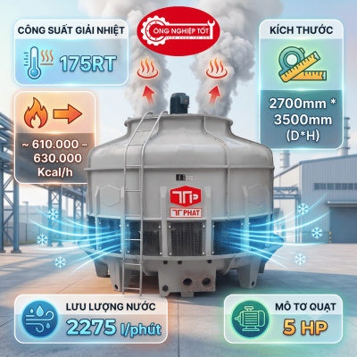 Tháp giải nhiệt Thuận Tiến Phát 175RT