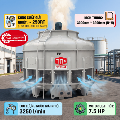 Tháp giải nhiệt Thuận Tiến Phát 250RT