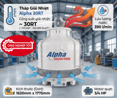 Tháp giải nhiệt Alpha 30RT