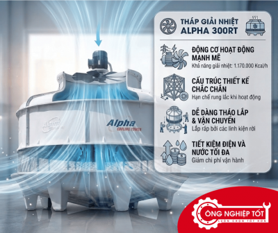 Tháp giải nhiệt Alpha 300RT