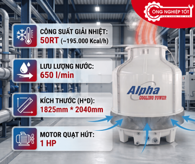 Tháp giải nhiệt Alpha 50RT