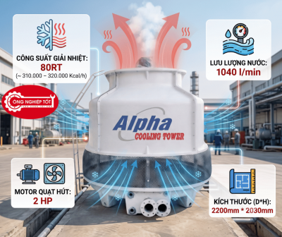 Tháp giải nhiệt Alpha 80RT