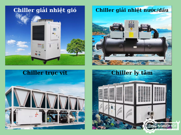 Các loại chiller được dùng phố biến hiện nay