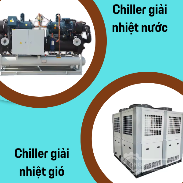 Lựa chọn Chiller giải nhiệt nước hay chiller giải nhiệt gió