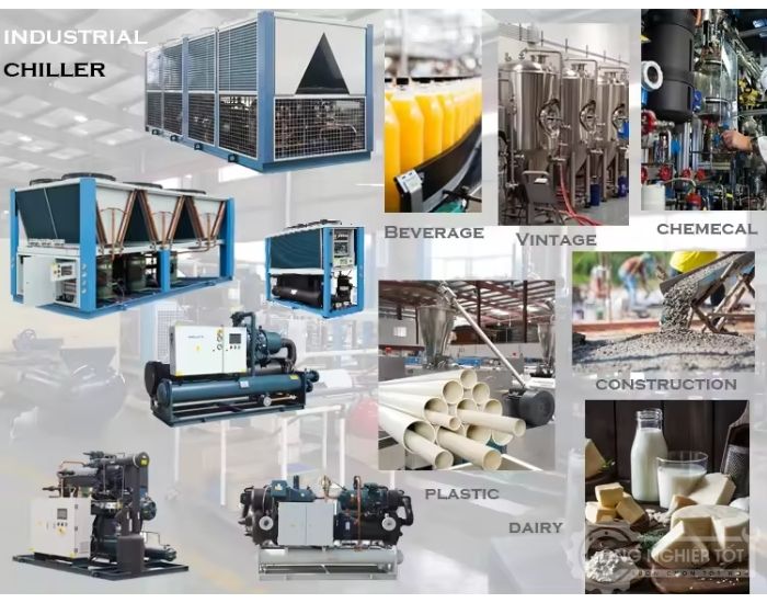 Chiller và những ứng dụng của Chiller